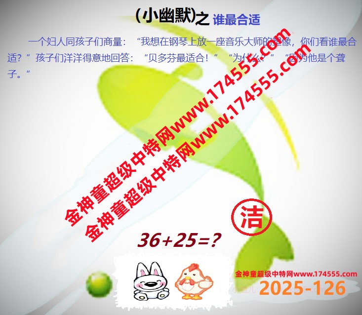 126��ͼ�����룬�������ϴ�������ʾ���ˣ����ǻ�û���ϴ������Ժ�鿴��